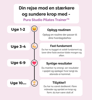 Pura Studio Pilates Trainer™